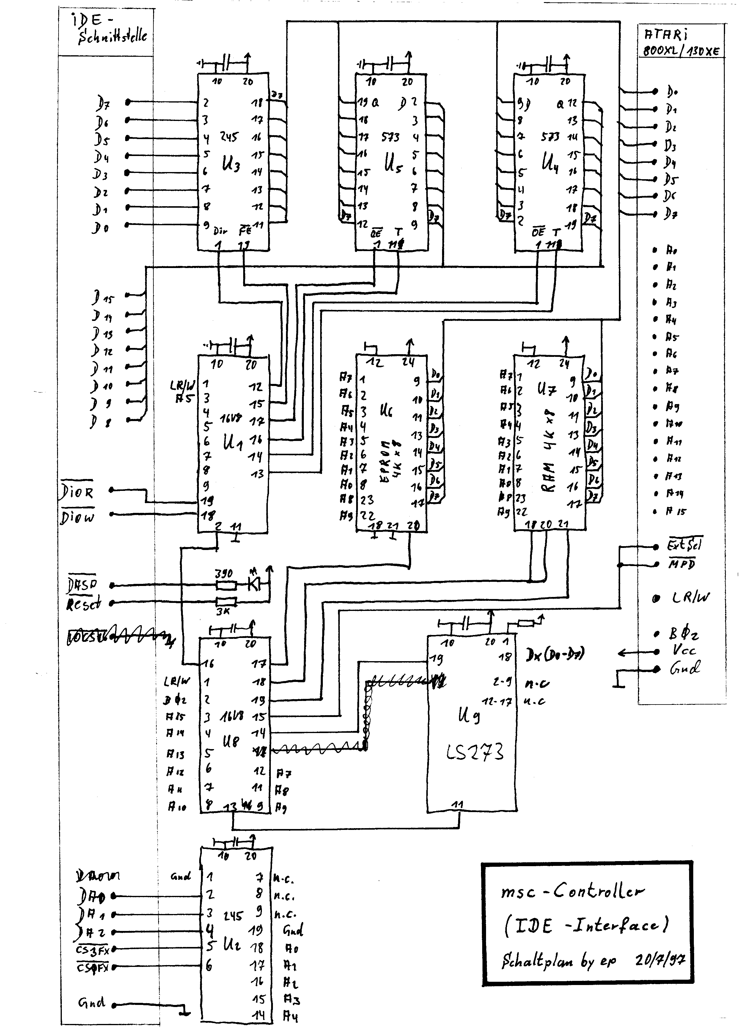 msc-ide-diagram-ep.gif